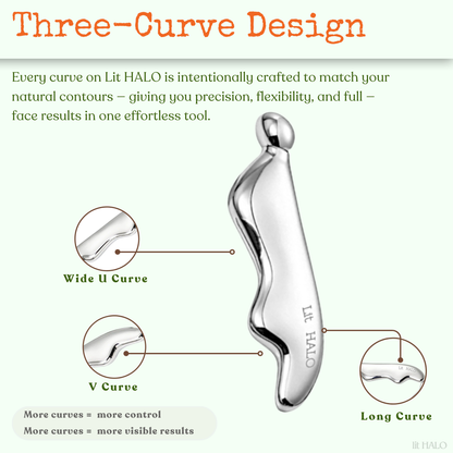 Stainless Steel Cryo-Thermal Gua Sha with 360° Roller