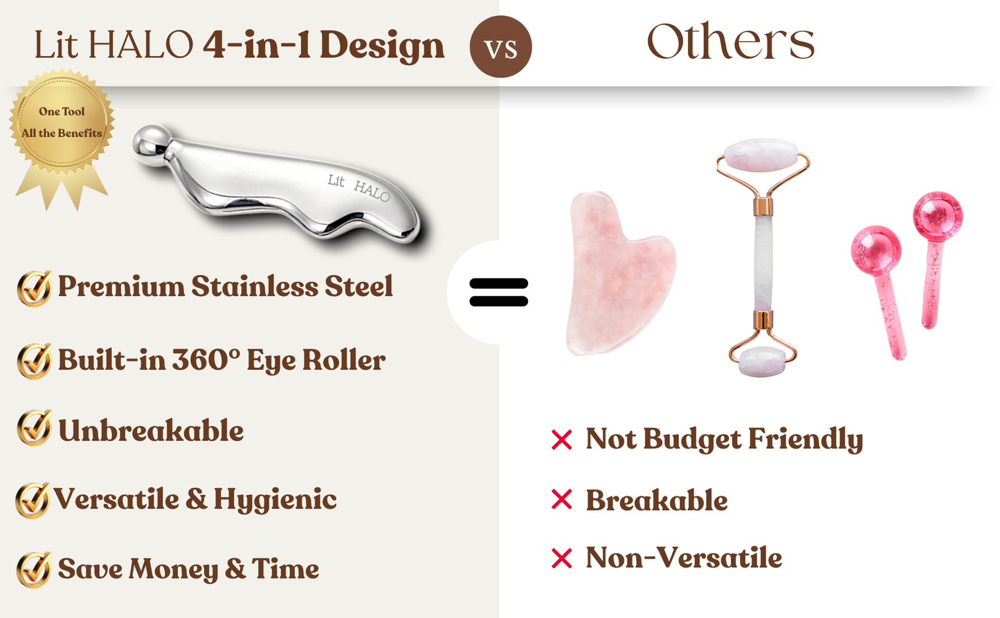 Stainless Steel Cryo-Thermal Gua Sha with 360° Roller