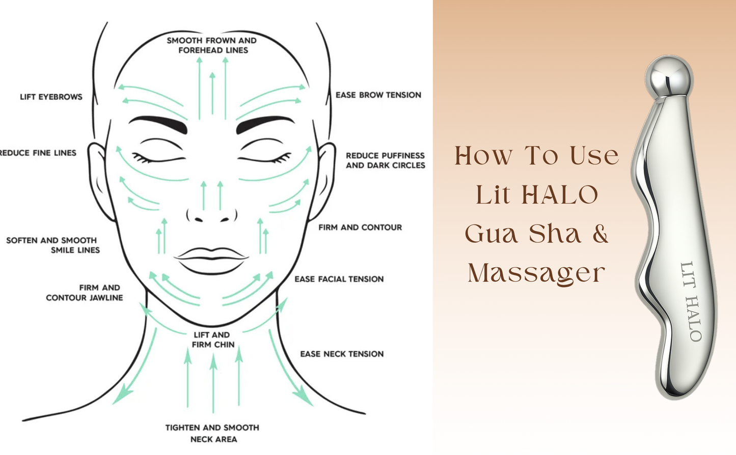 Stainless Steel Cryo-Thermal Gua Sha with 360° Roller